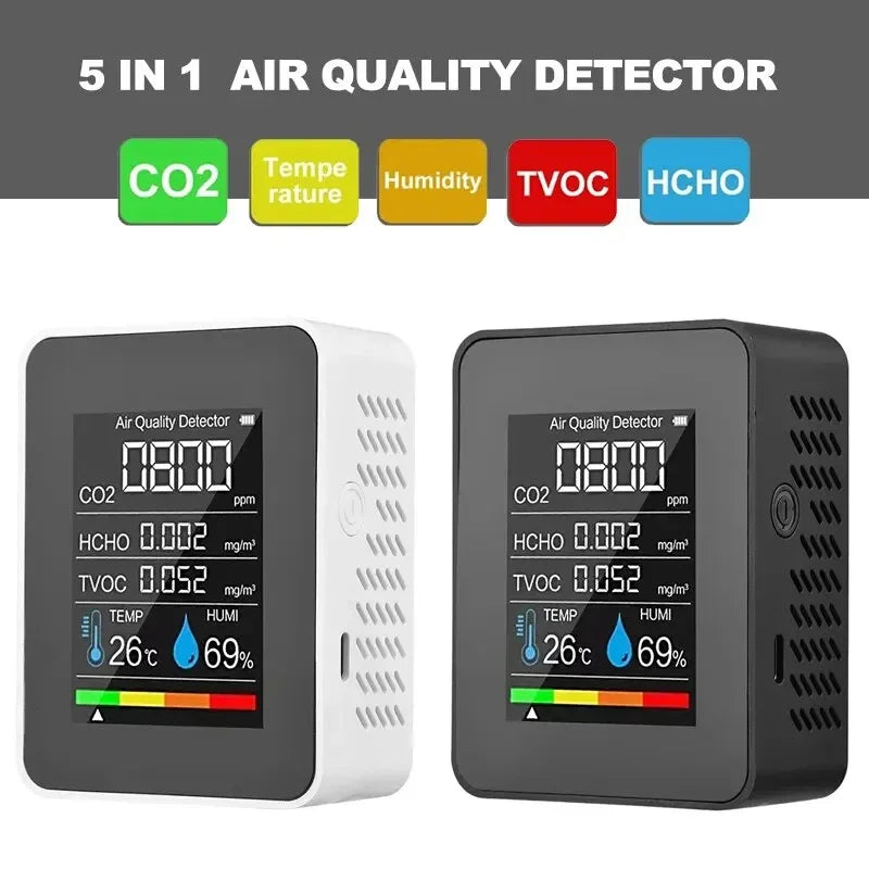 Smart CO2 Air Quality Monitor
