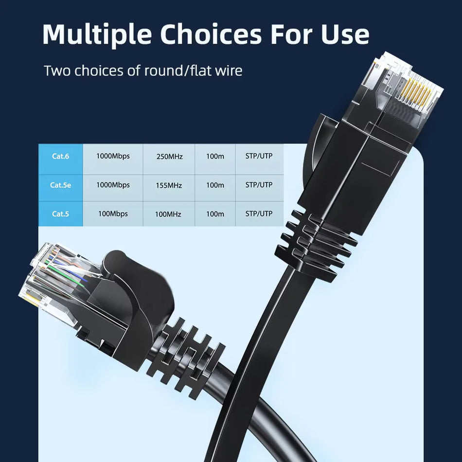 CAT6 Ethernet Cable RJ45 Gigabit Network LAN Cable for Router PC PS5 Xbox